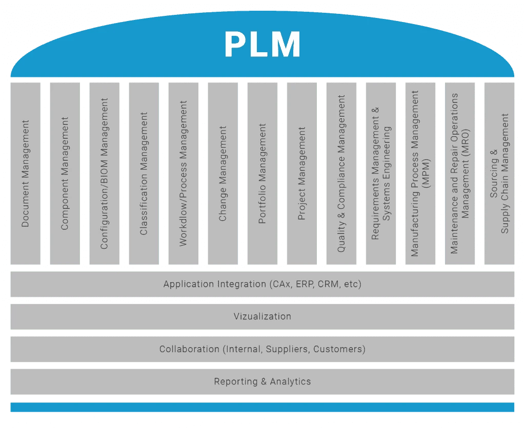 PLM-Umbrella-01-1024x836